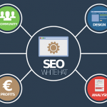 The 5 Most Successful SEO Strategies Of 2017